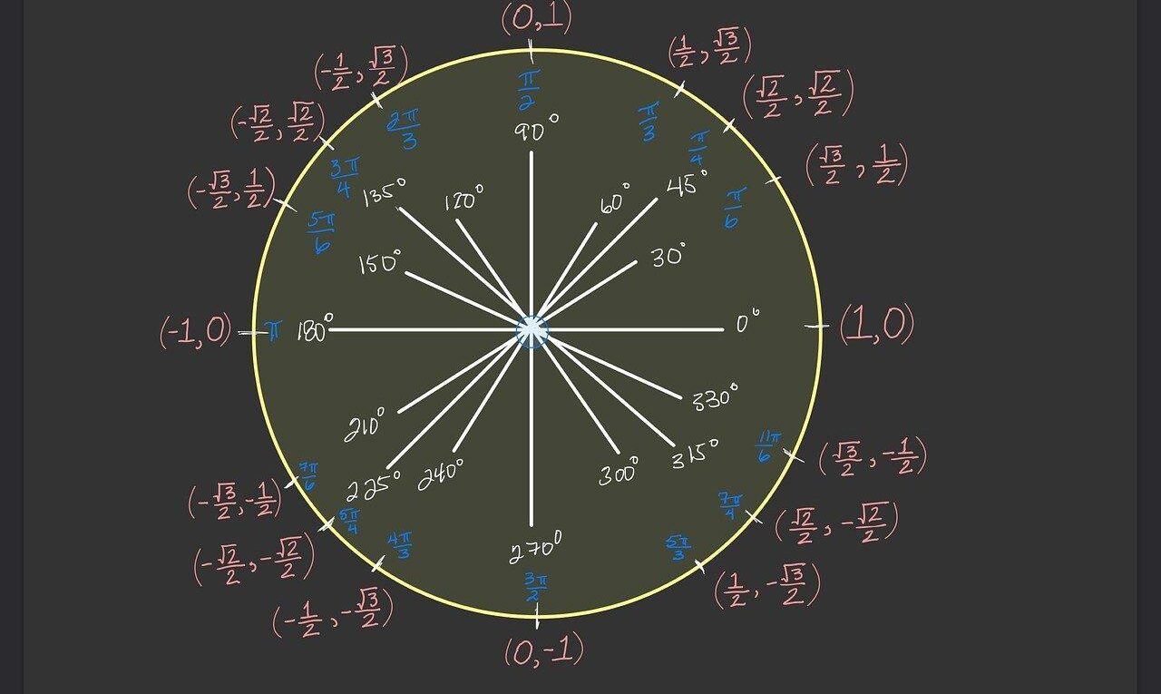 Jak działa GPS? Trygonometria i satelity w akcji
