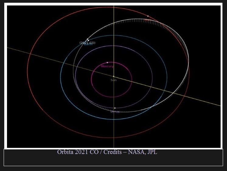 Eksperyment MIT eksploruje eliptyczne krzywe jak murmuracje ptakow