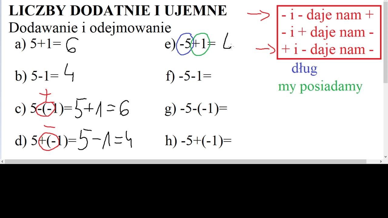 Dlaczego liczby ujemne przez wieki budziły kontrowersje
