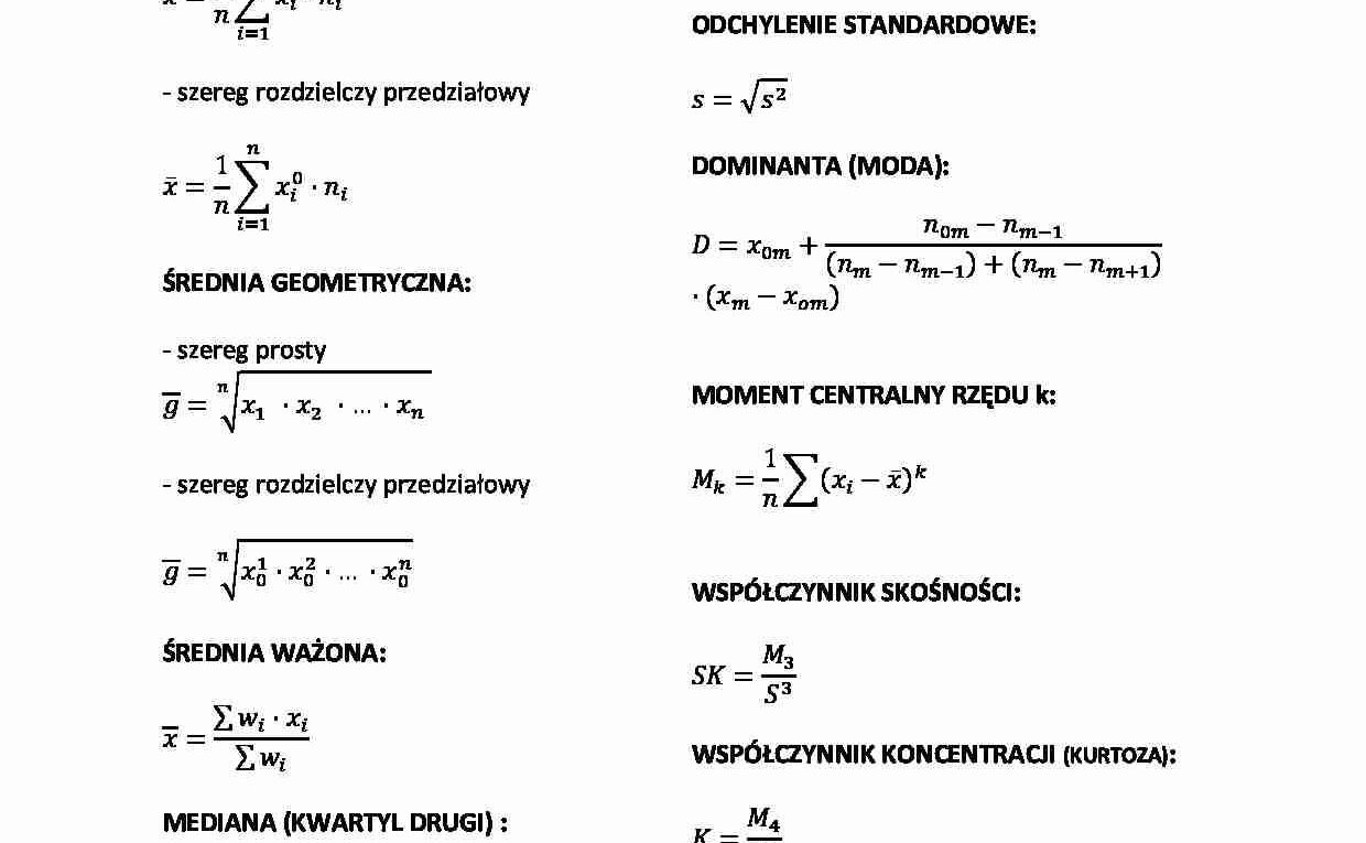 Dlaczego średnia nie zawsze mówi prawdę